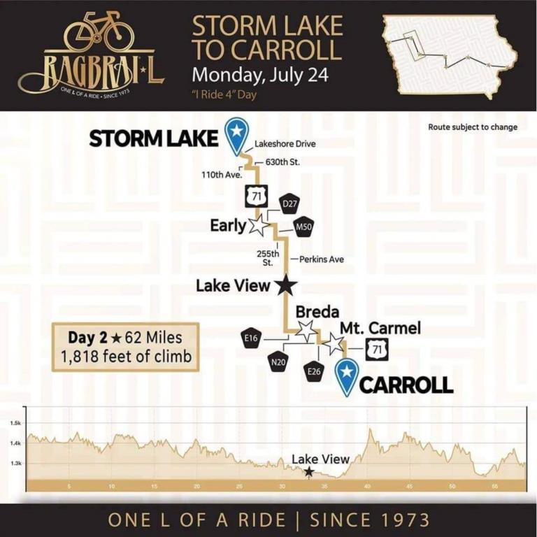 RAGBRAI Breda Route